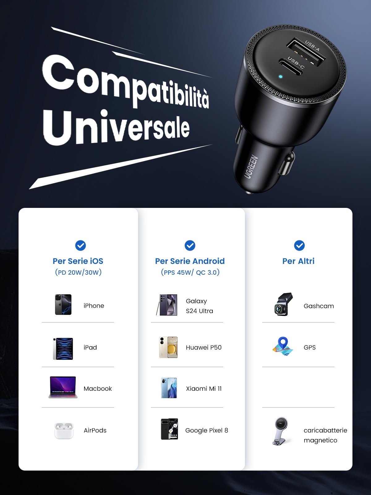 ugreen-caricatore-auto-63w-usb-c-pd-45w-usb-a-18w image 6
