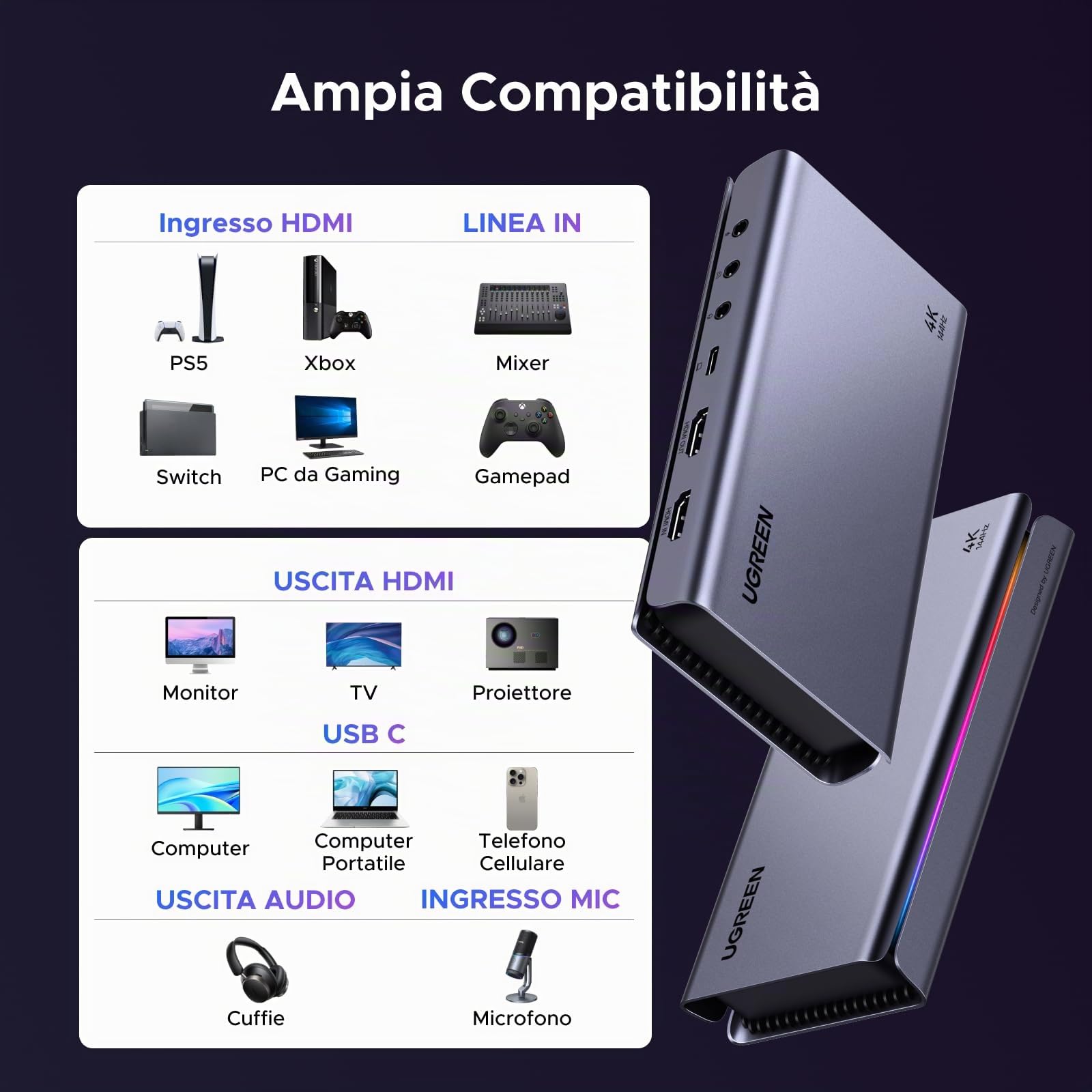 ugreen-scheda-di-acquisizione-video-hdmi-2-1-4k-144hz-usb-c-10gbps-con-loopout image 7