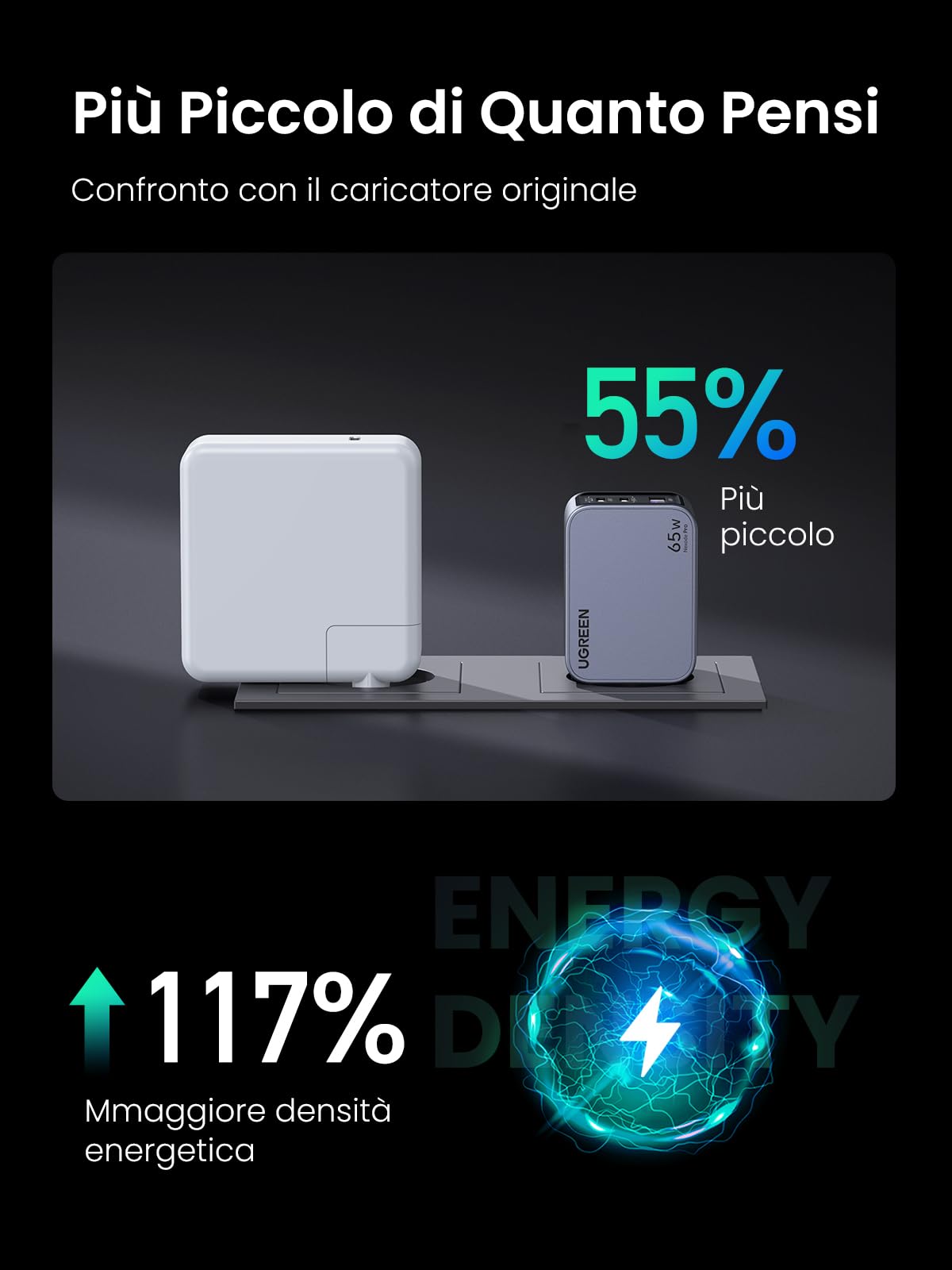 ugreen-nexode-pro-65w-caricatore-usb-c-gan-3-porte-pd-3-0-pps image 5