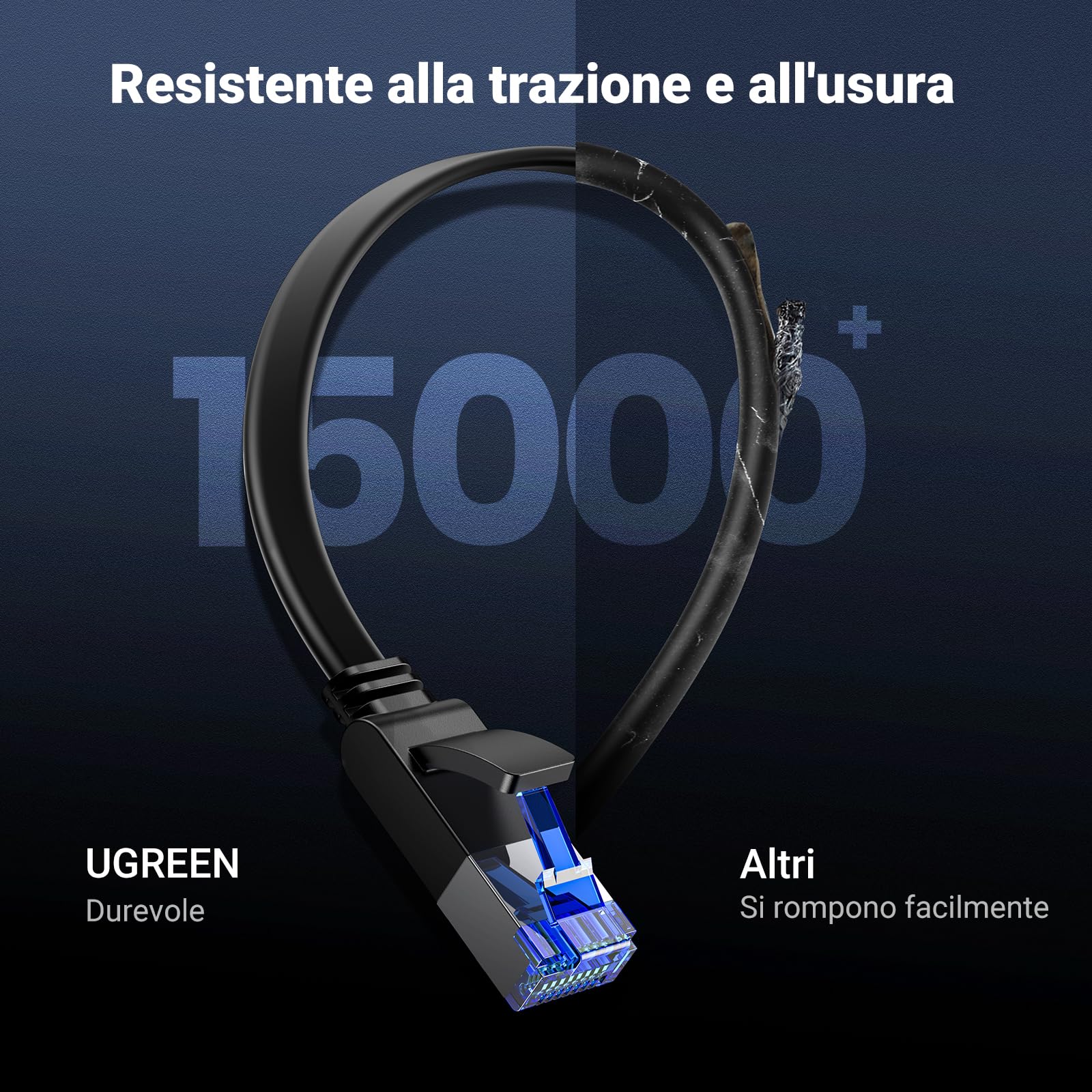 ugreen-cavo-ethernet-cat-8-piatto-5m-40gbps-2000mhz-rj45 image 7