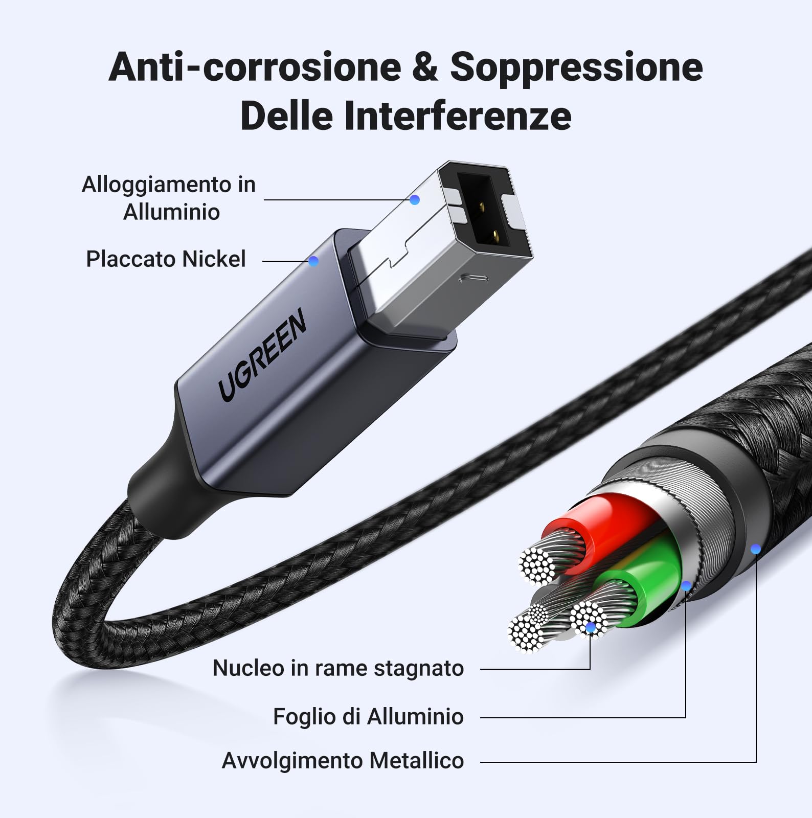 ugreen-cavo-stampante-usb-c-a-usb-b-1m-nylon-480mbps-per-hp-canon-epson-brother image 3