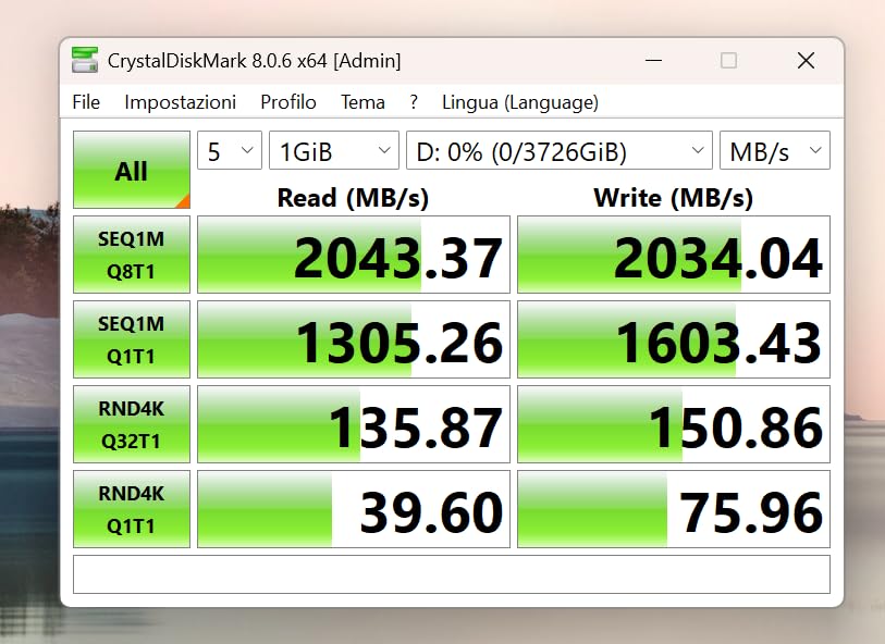 Perfetto per editing e backup