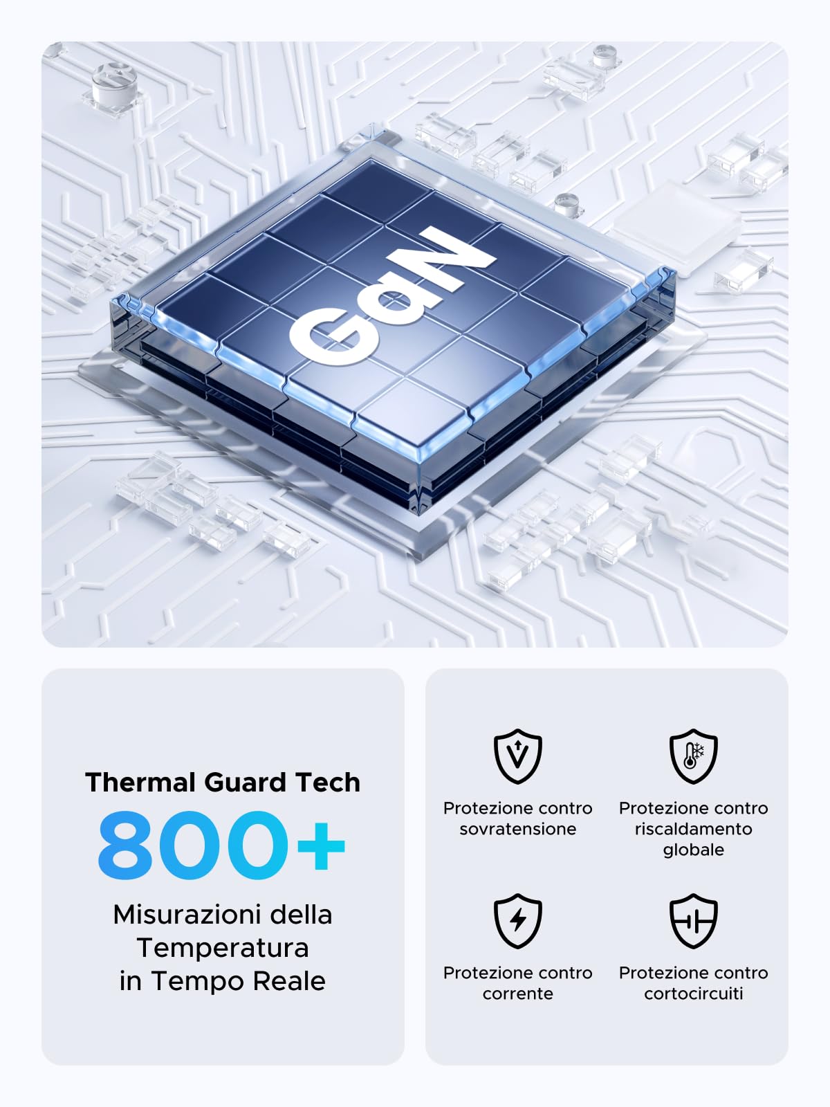 ugreen-zapix-65w-stazione-di-ricarica-usb-c-gan-5-porte-pd-3-0-pps image 6