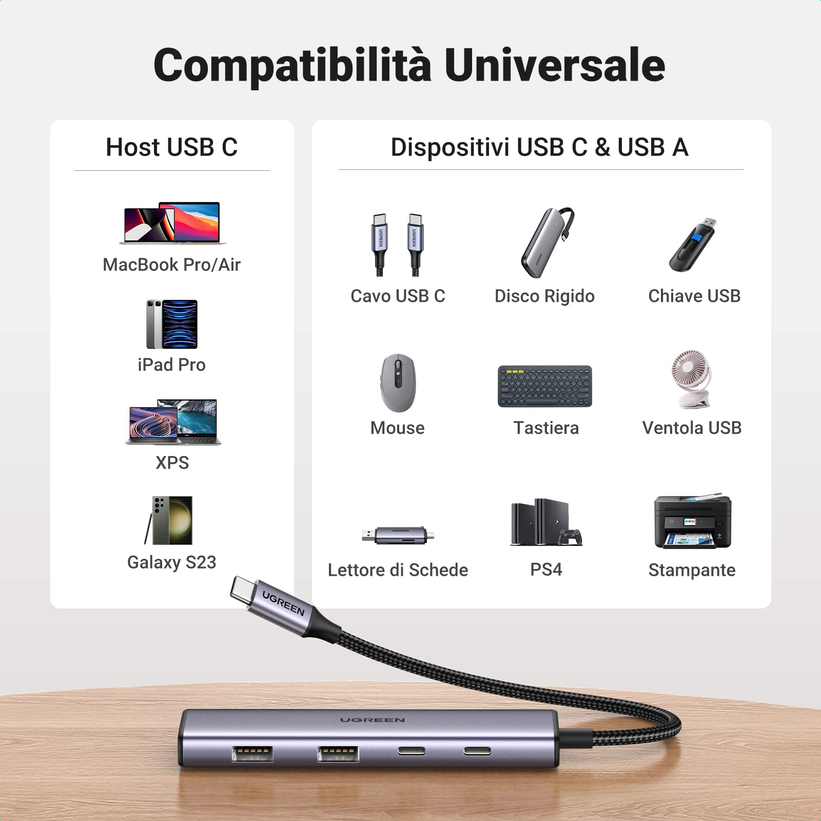 ugreen-hub-usb-c-a-4-porte-5gbps-con-2x-usb-c-2x-usb-a-in-alluminio image 4
