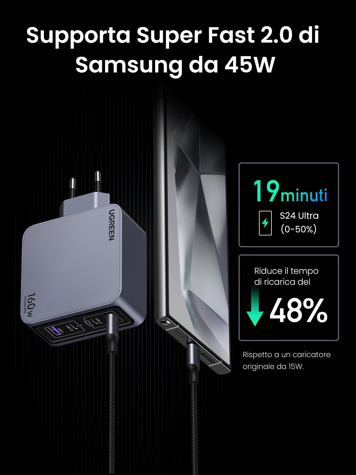 ugreen-nexode-pro-160w-caricatore-usb-c-gan-4-porte-pd-3-1 image 5