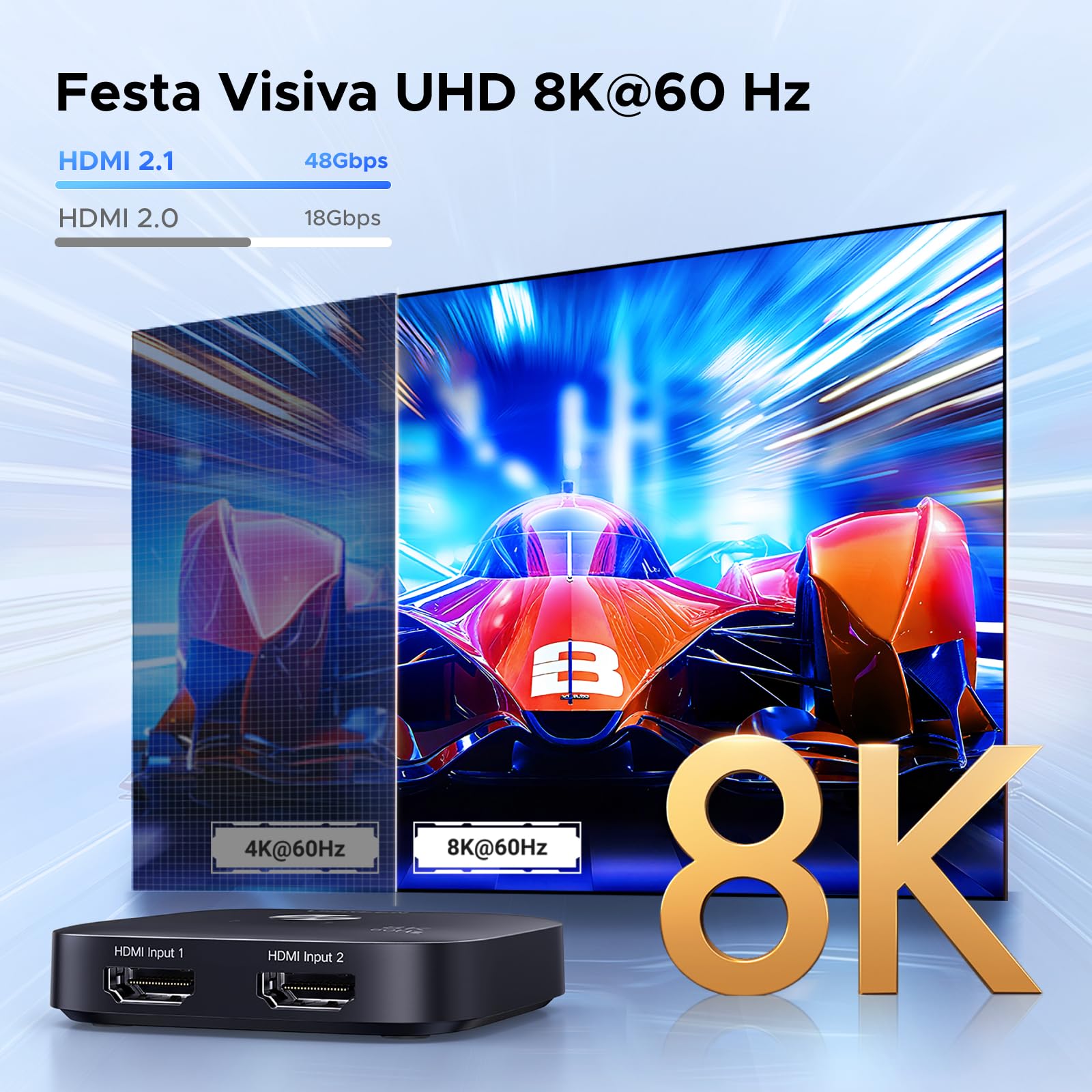 ugreen-switch-hdmi-2-1-8k-60hz-commutatore-2-ingressi-1-uscita-4k-240hz image 4