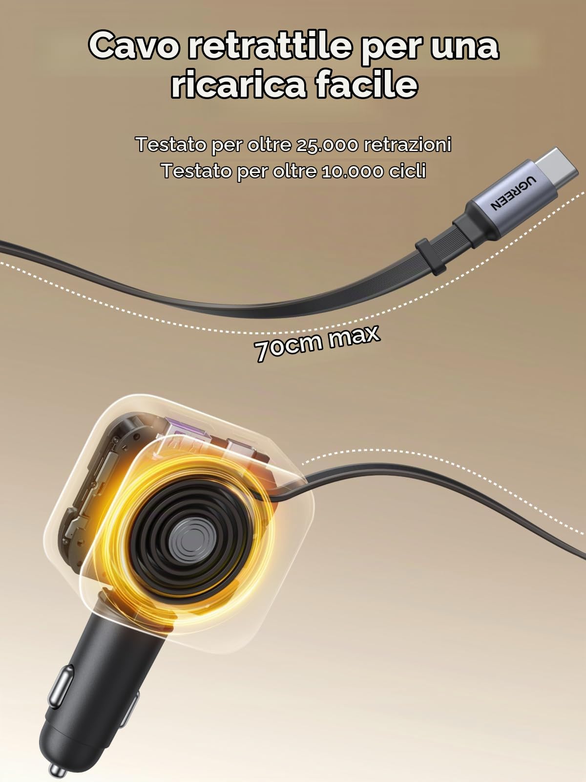 ugreen-nexode-caricatore-auto-usb-c-retrattile-90w-3-porte image 5