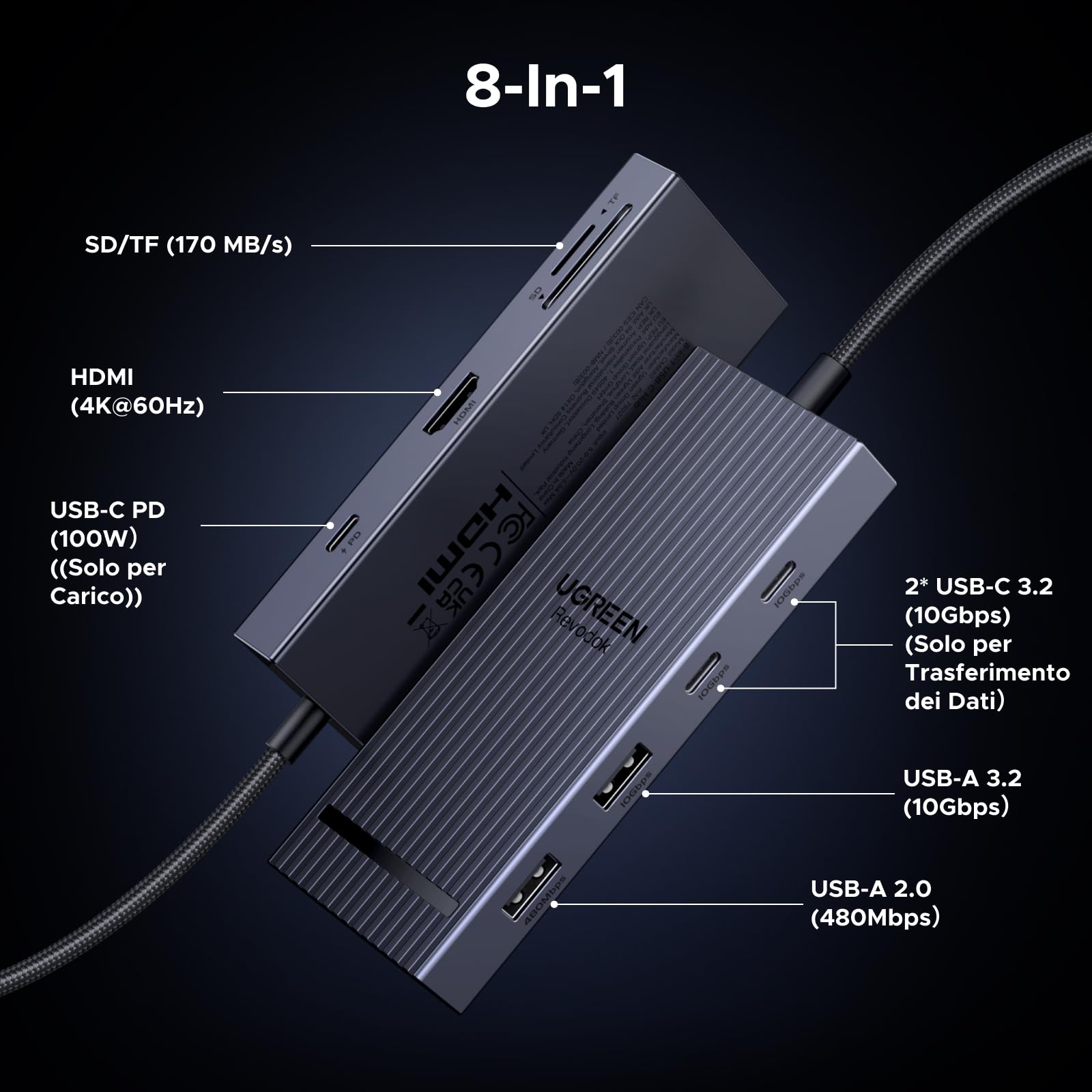 ugreen-revodok-pro-108-hub-usb-c-8-in-1-con-hdmi-4k-60hz image 2