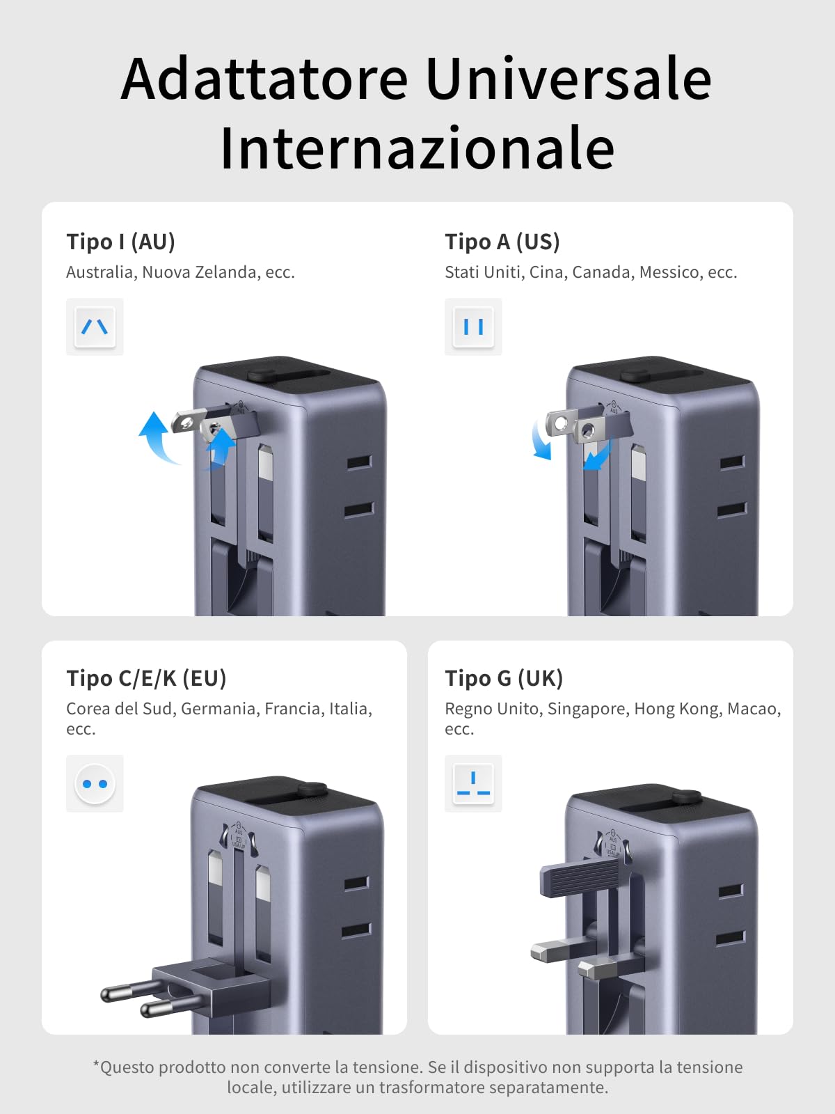 ugreen-adattatore-universale-da-viaggio-6-in-1-pd-45w-2-ac-2-usb-c-2-usb-a image 2