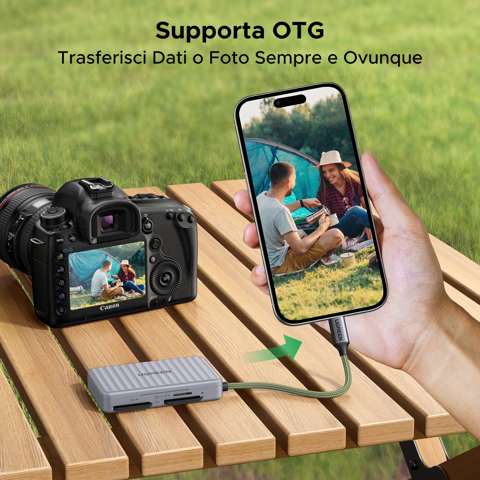 ugreen-lettore-schede-sd-usb-c-con-custodia-170mb-s image 6
