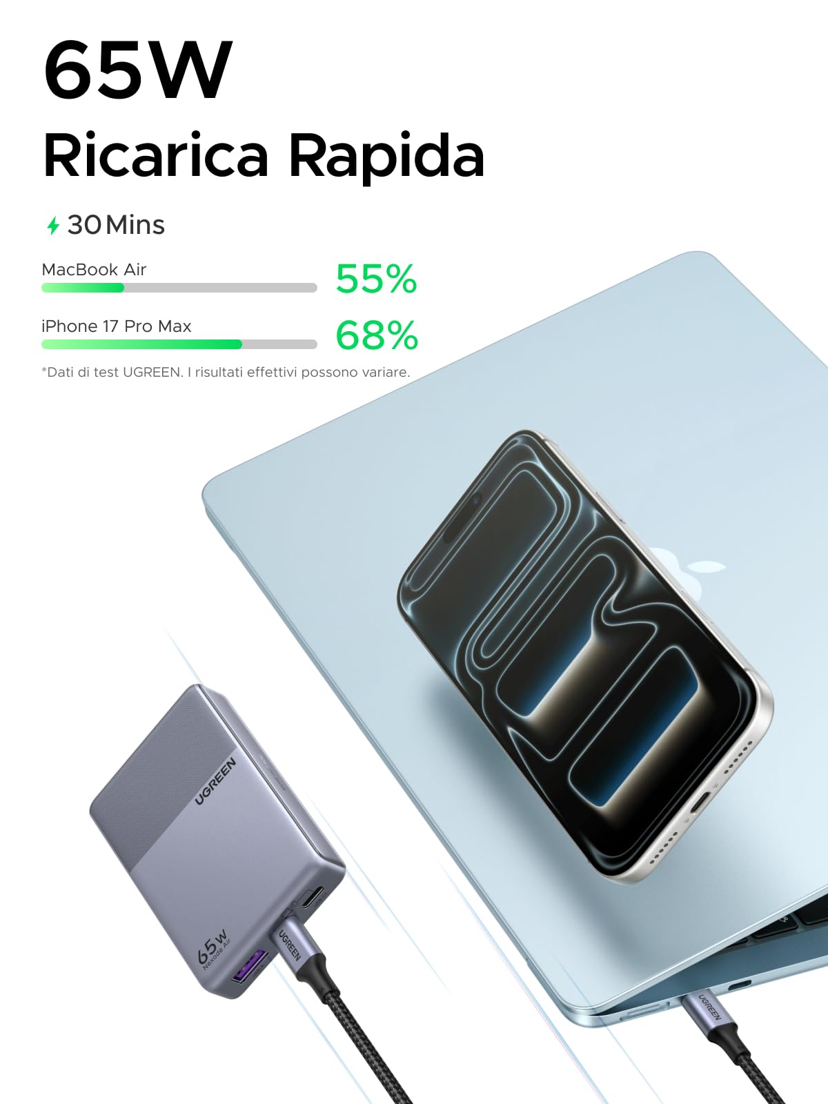 ugreen-nexode-air-65w-caricatore-usb-c-gan-3-porte-pd-3-0 image 2