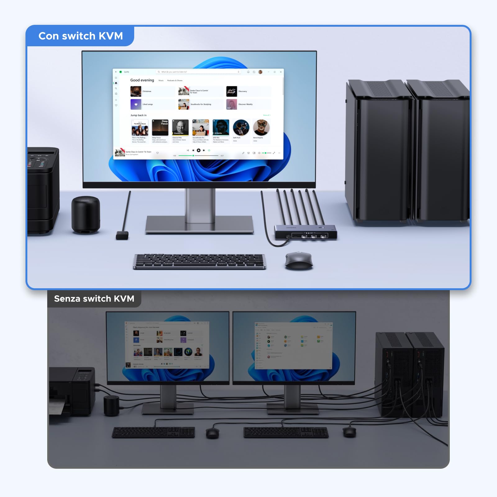 ugreen-switch-kvm-displayport-2x1-8k-60hz-con-4-porte-usb-5gbps image 7