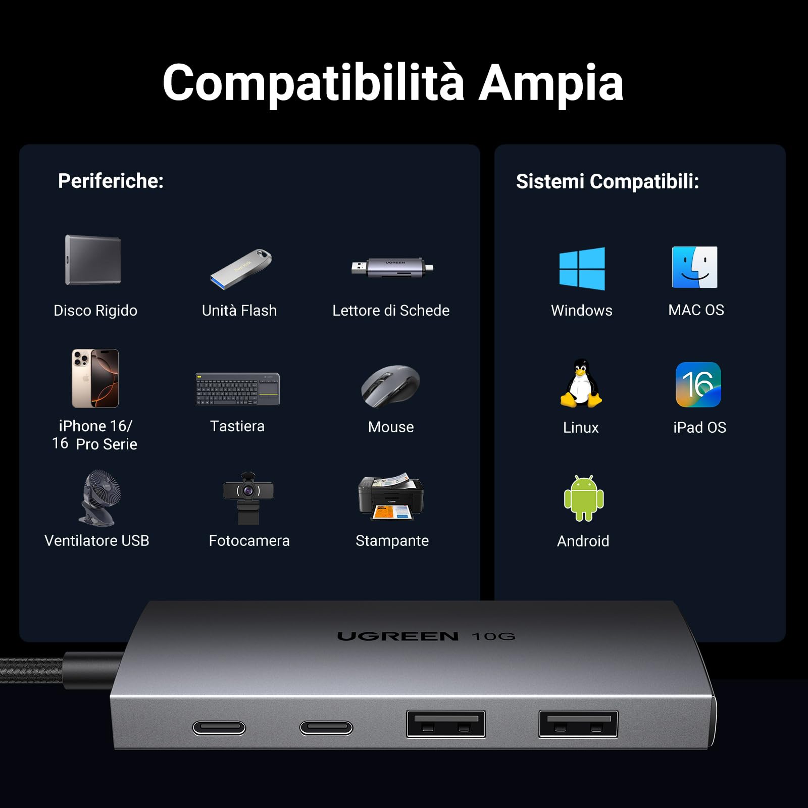 ugreen-hub-usb-c-10gbps-4-porte-con-2x-usb-c-2x-usb-a-in-alluminio image 5