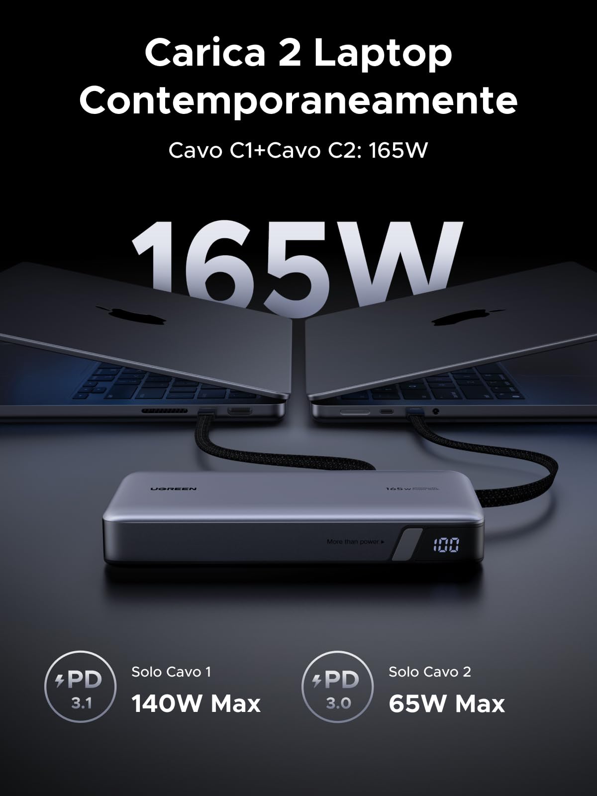 ugreen-nexode-power-bank-25000mah-165w-con-2-cavi-usb-c image 4