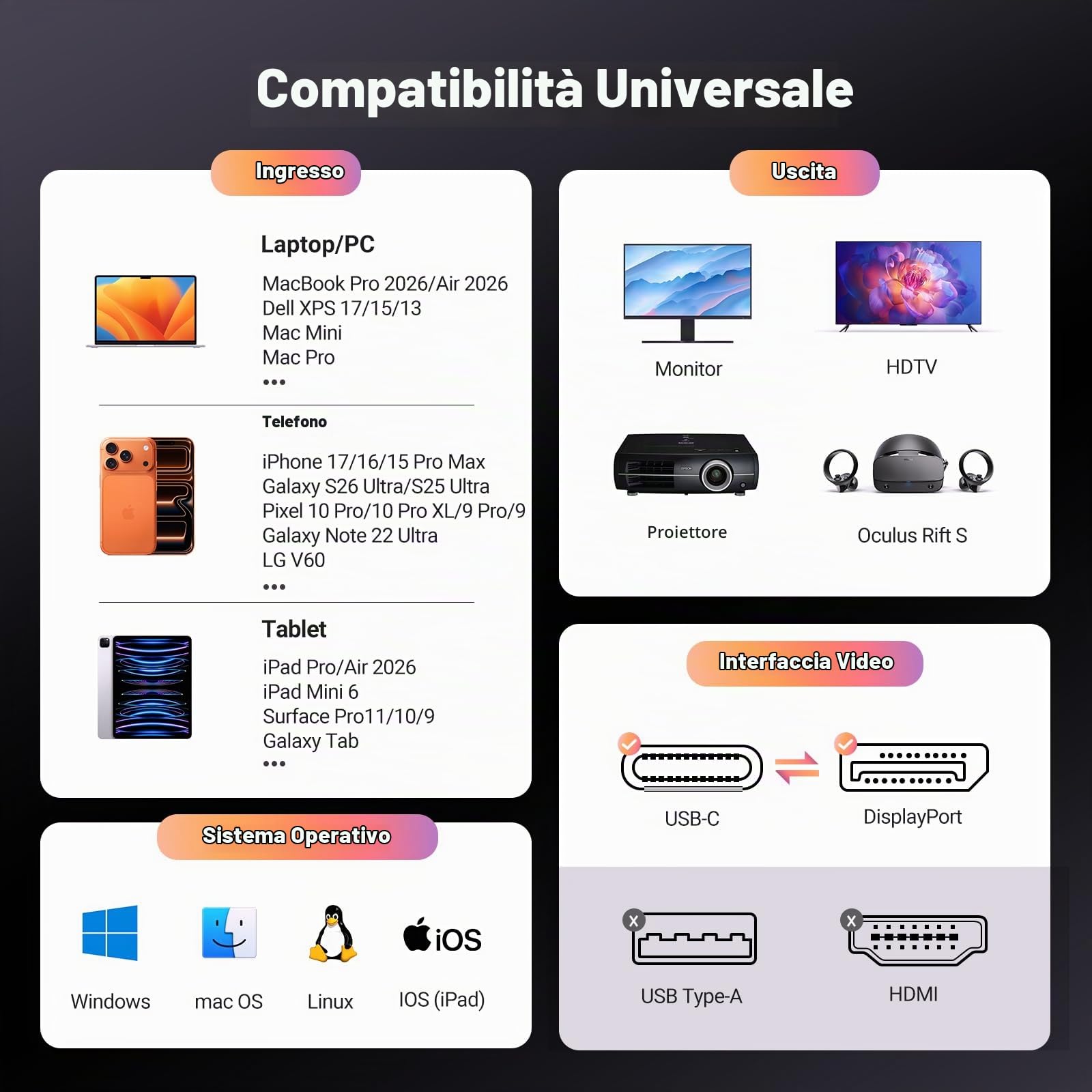 ugreen-cavo-usb-c-a-displayport-1-4-bidirezionale-8k-2m image 7