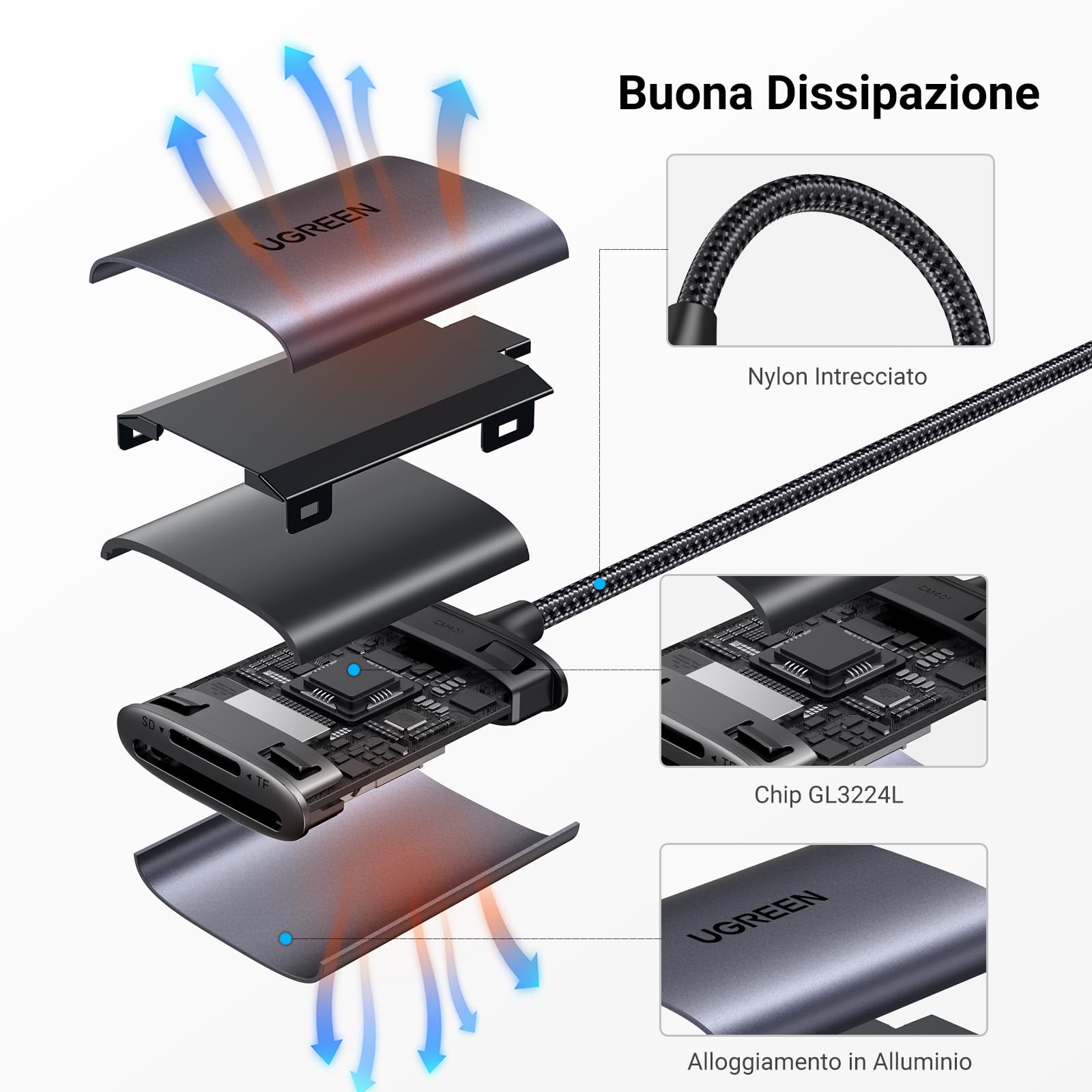 ugreen-lettore-di-schede-sd-usb-c-in-alluminio-sd-3-0-170mb-s-doppio-slot-sd-tf image 5