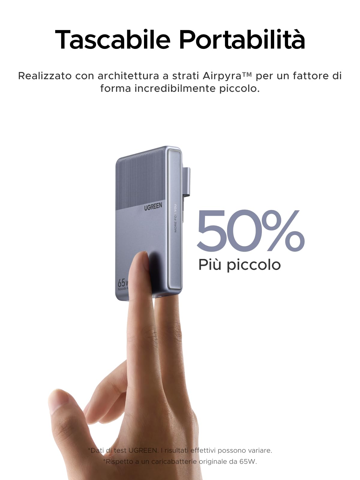 ugreen-nexode-air-65w-caricatore-usb-c-gan-3-porte-pd-3-0 image 3