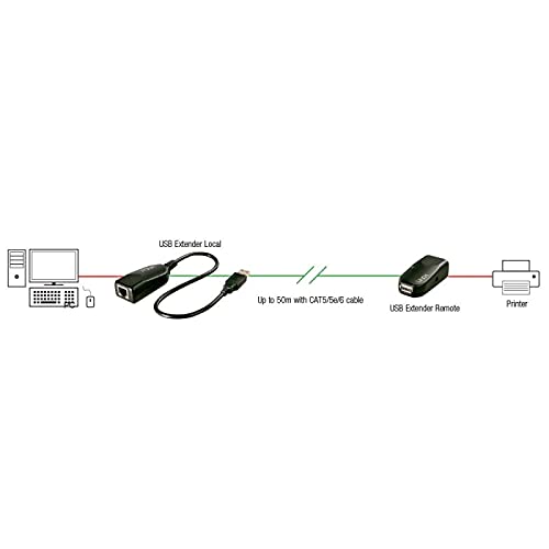 lindy-42693-extender-usb-2-0-su-cat-5-50-m-1-porta-nero image 4