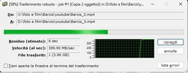 Buono ma un metro mi sta stretto