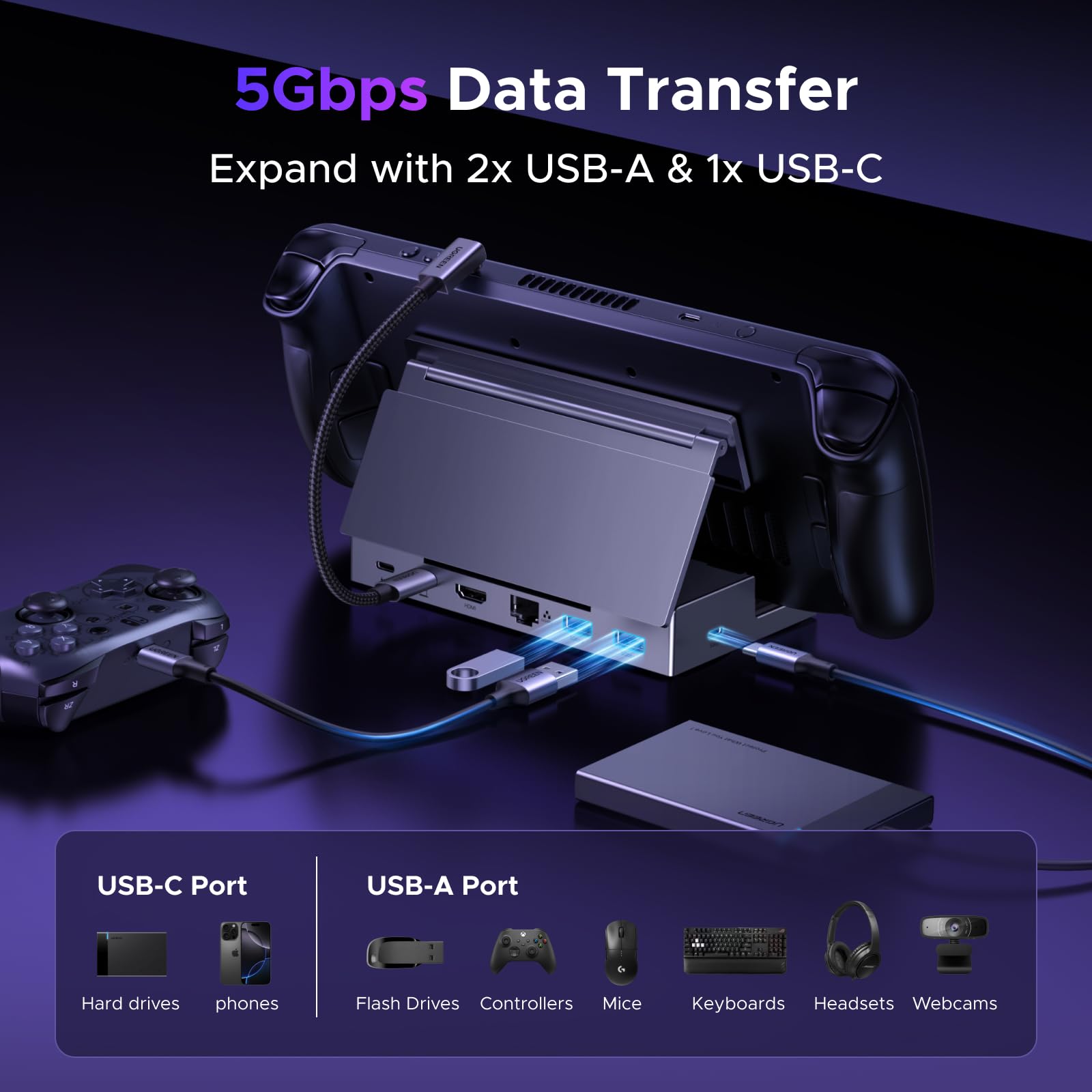 ugreen-docking-station-usb-c-6-in-1-con-supporto-per-steam-deck-hdmi-4k-120hz image 4