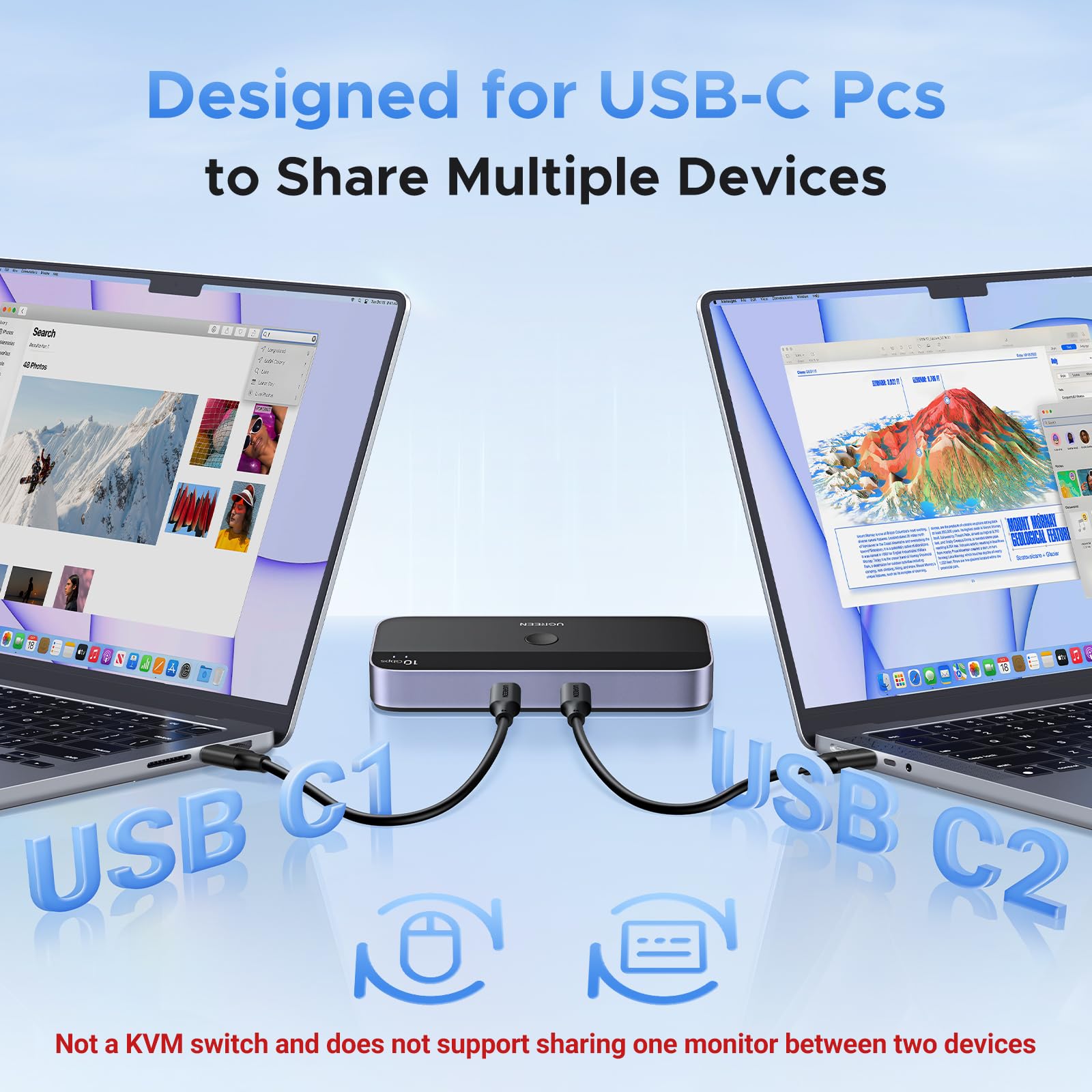 ugreen-switch-usb-c-3-2-kvm-10gbps-2-ingressi-4-uscite-con-controller image 2