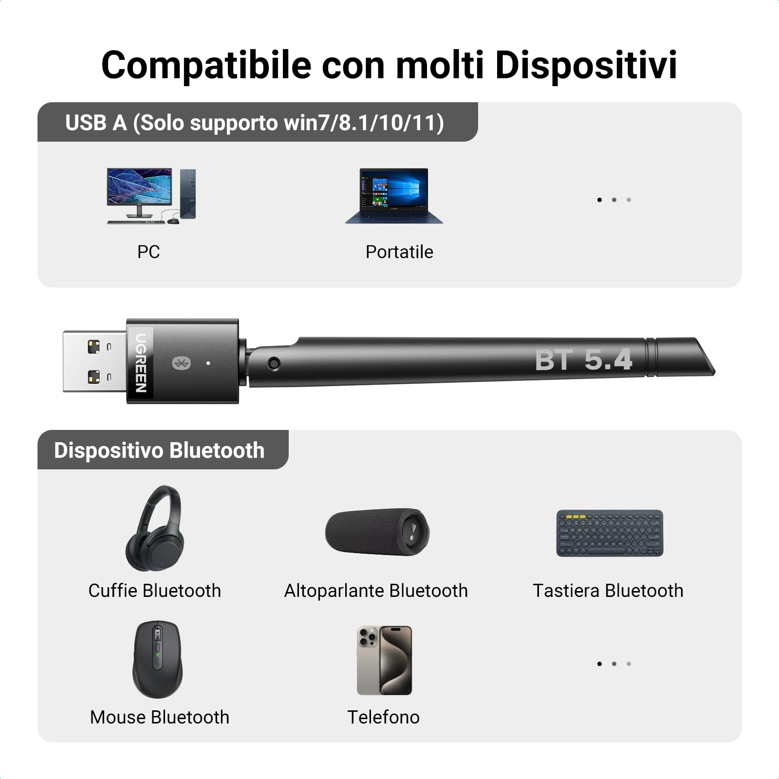 ugreen-chiavetta-bluetooth-5-4-usb-con-antenna-per-pc-windows image 5