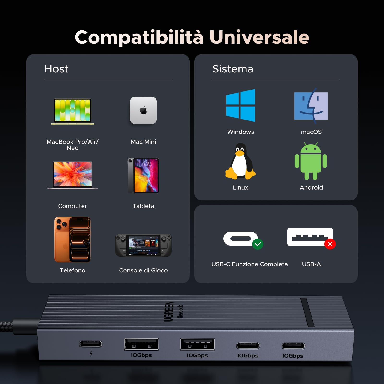 ugreen-revodok-pro-1062-hub-usb-c-6-in-1-con-displayport-4k-60hz-e-pd-100w image 8