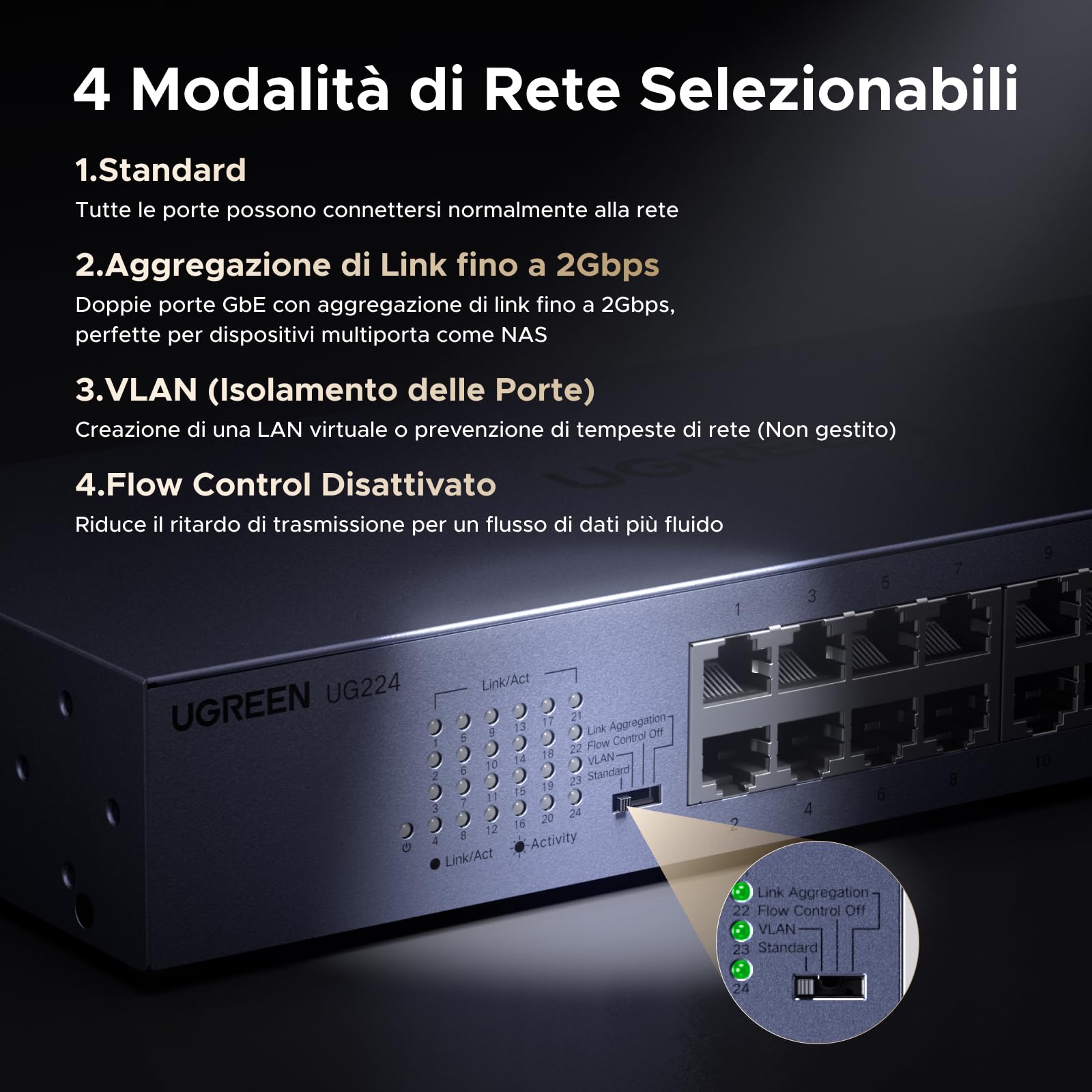 ugreen-switch-ethernet-gigabit-24-porte-1000mbps-desktop-parete image 3