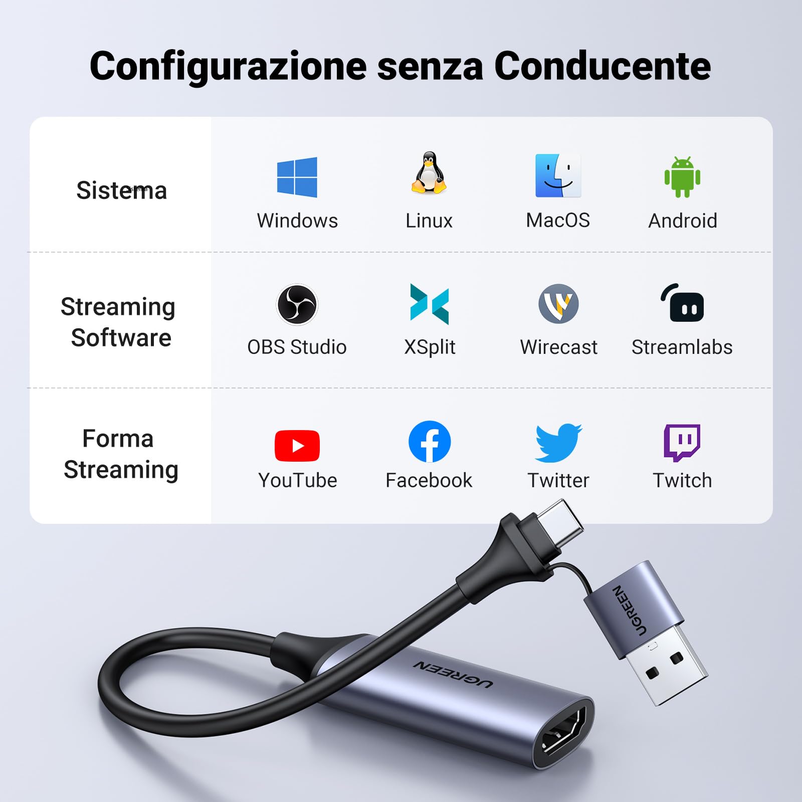 ugreen-scheda-di-acquisizione-video-hdmi-4k60hz-a-usb-c-registrazione-1080p30 image 5