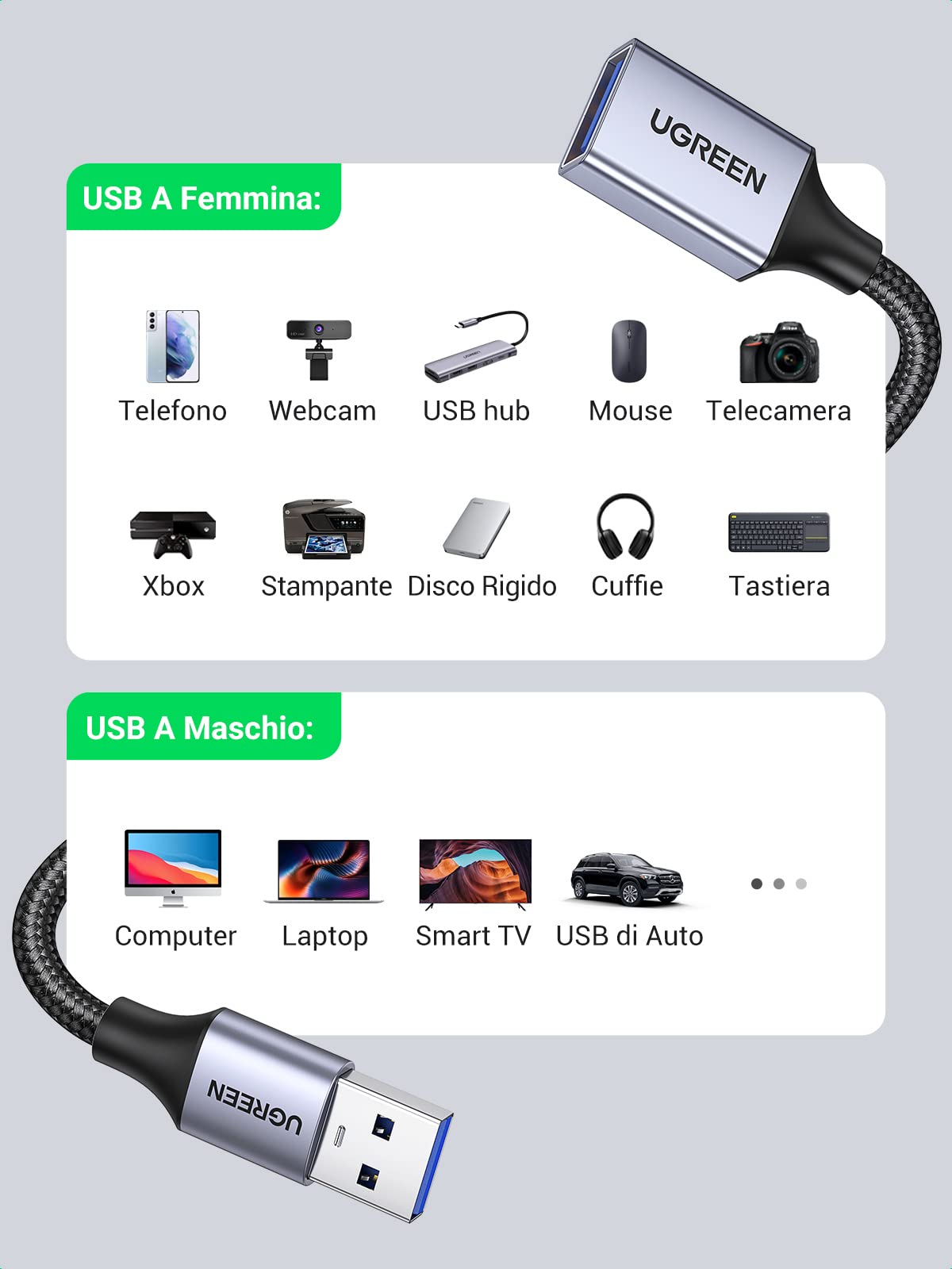 ugreen-cavo-prolunga-usb-3-0-maschio-femmina-1m-nylon-5gbps image 4