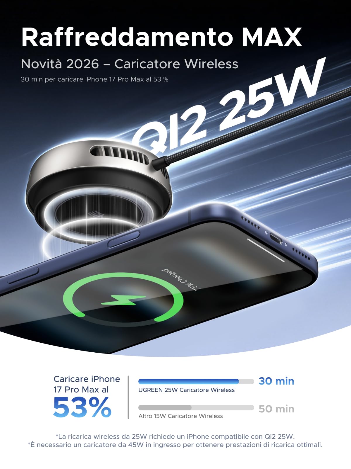 ugreen-magflow-pro-caricatore-wireless-magsafe-qi2-25w-con-raffreddamento-tec image 2