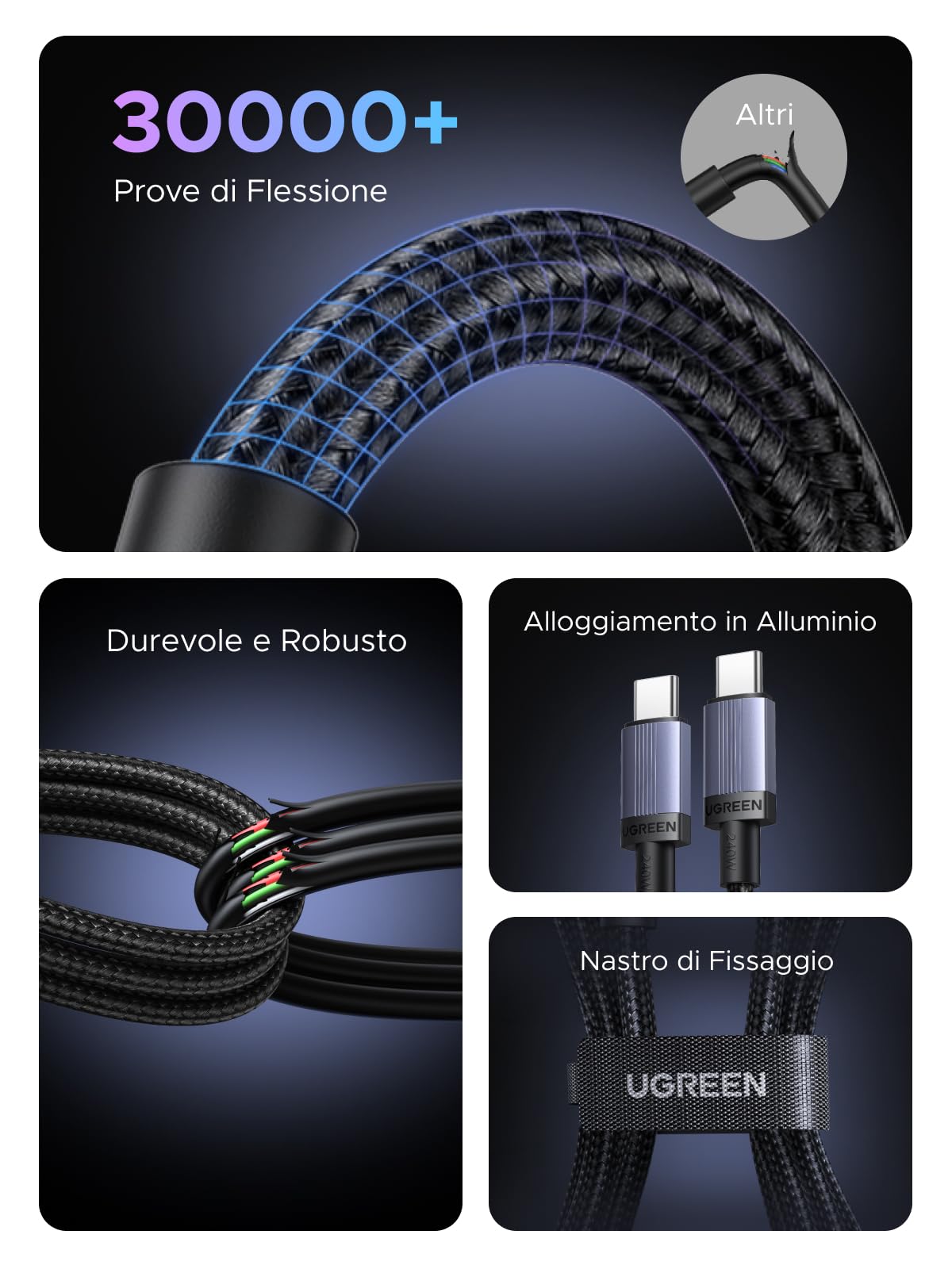 ugreen-cavo-usb-c-240w-2m-in-nylon-confezione-doppia image 5