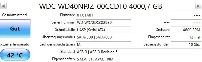 Perfetto con USB-C