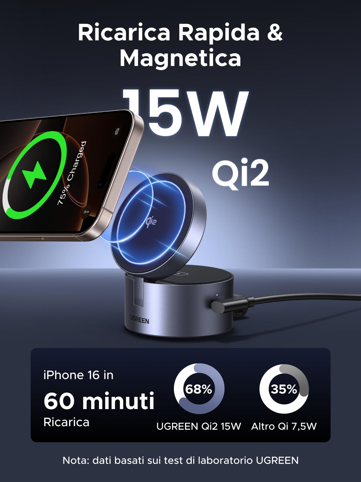 ugreen-magflow-3-in-1-caricatore-wireless-qi2-15w-con-caricatore-45w image 2