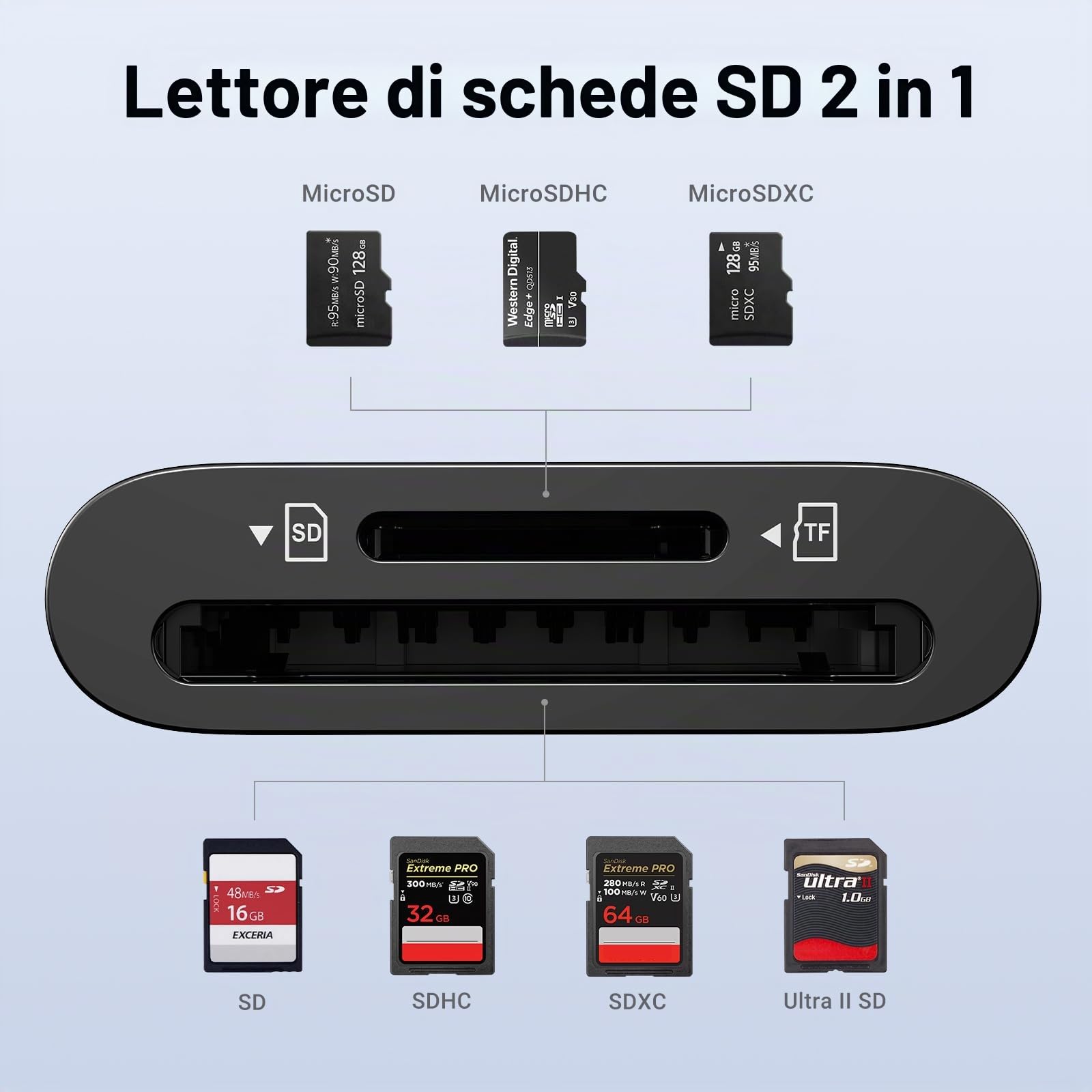 ugreen-lettore-di-schede-sd-tf-usb-c-doppio-slot-usb-3-0-nero image 3