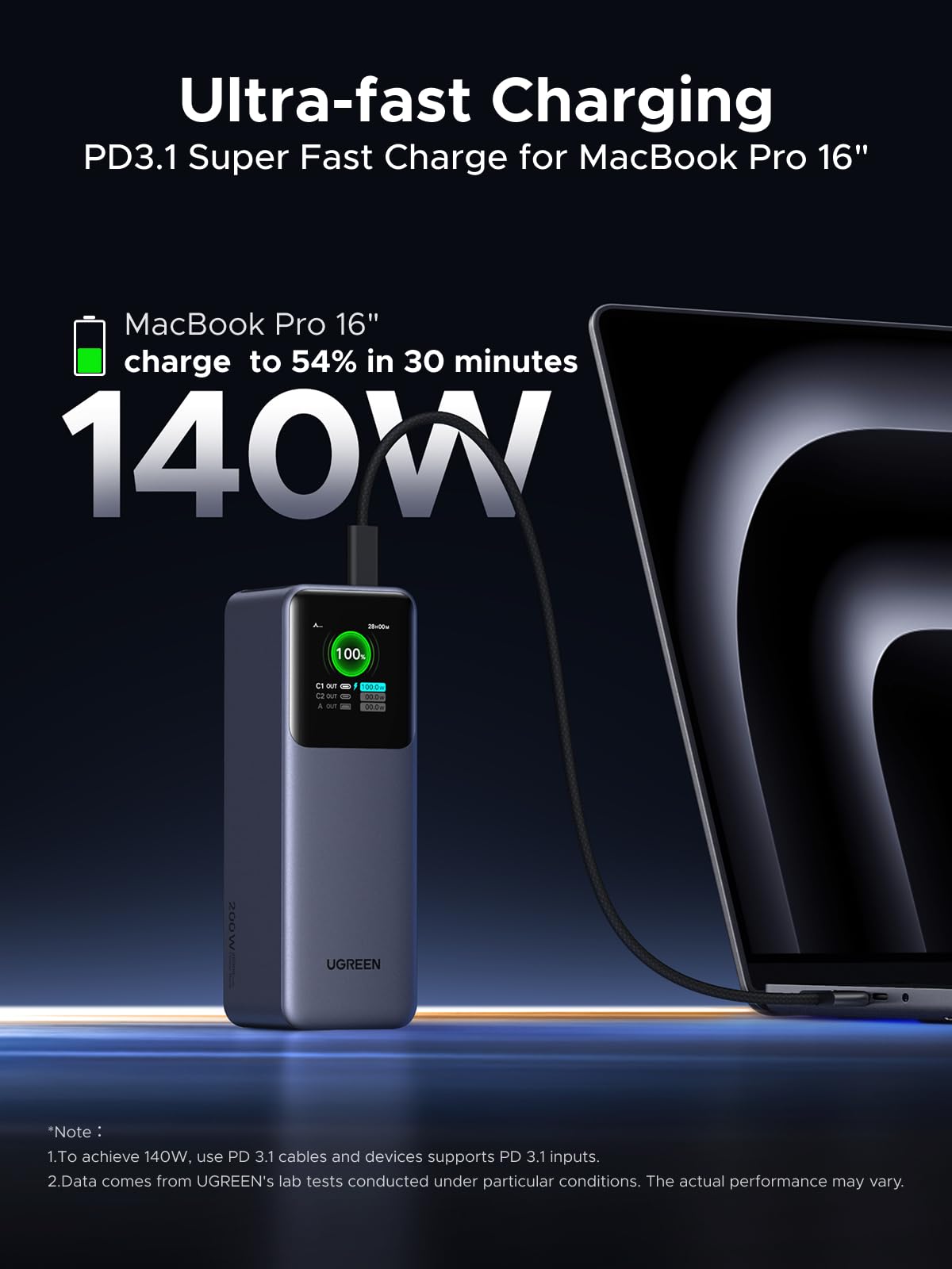 ugreen-nexode-pro-200w-power-bank-25000mah-usb-c-140w image 2