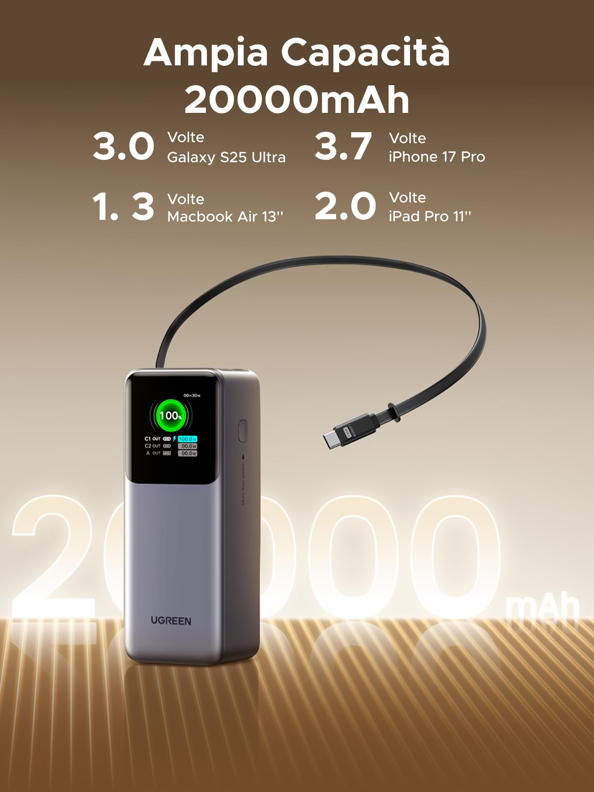 ugreen-nexode-pro-power-bank-20000mah-165w-usb-c-100w-con-cavo-retrattile image 2