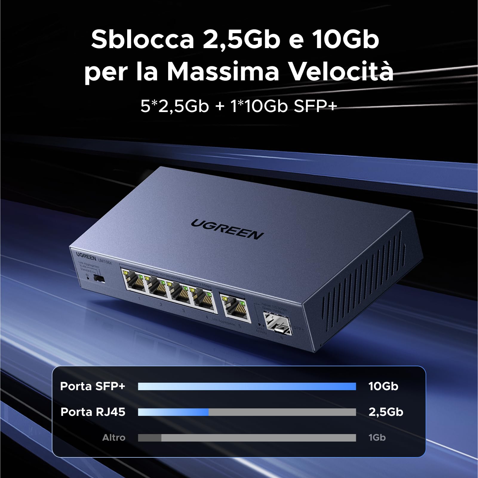 ugreen-switch-ethernet-2-5g-a-6-porte-5x2-5g-1x10g-sfp image 2