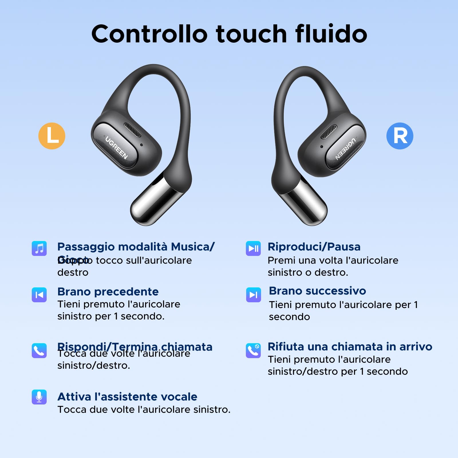 ugreen-fitbuds-cuffie-open-ear-bluetooth-6-0-nero image 8