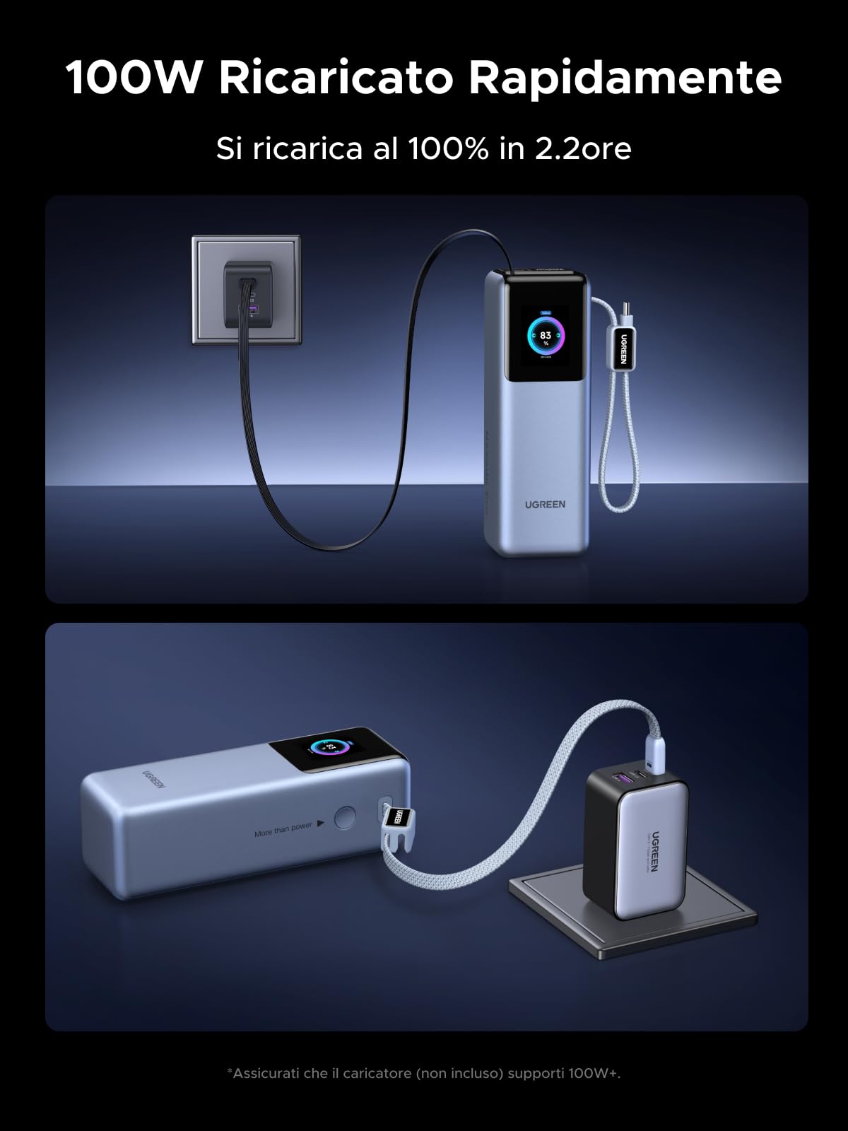 ugreen-nexode-pro-200w-power-bank-25000mah-usb-c-100w-con-2-cavi-integrati-e-dis image 5
