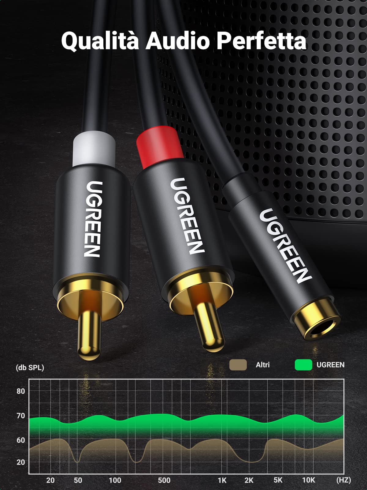 ugreen-adattatore-audio-2rca-maschio-a-jack-3-5mm-femmina-25cm-in-alluminio image 2
