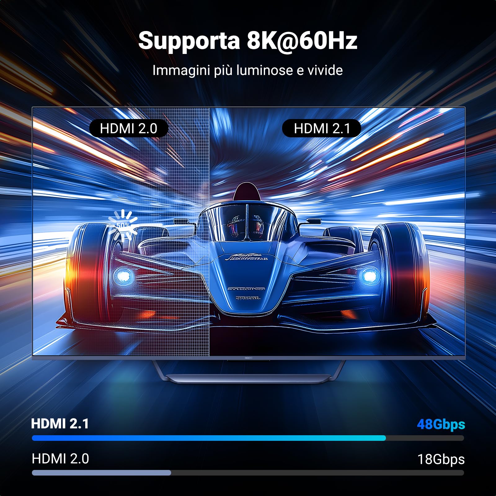 ugreen-switch-hdmi-2-1-8k-3-ingressi-1-uscita image 2