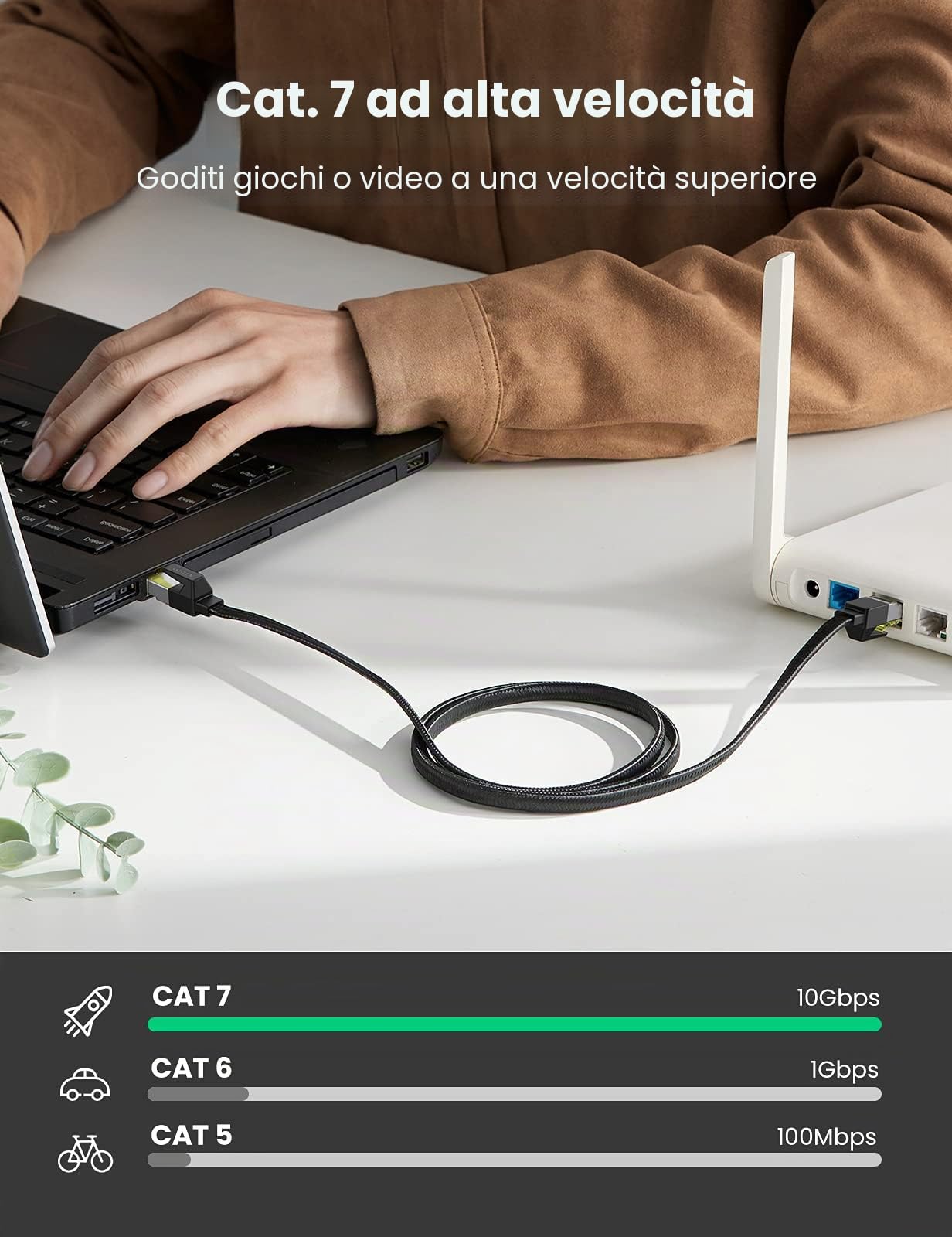 ugreen-cavo-ethernet-cat-7-piatto-nylon-10gbps-600mhz-15m image 2