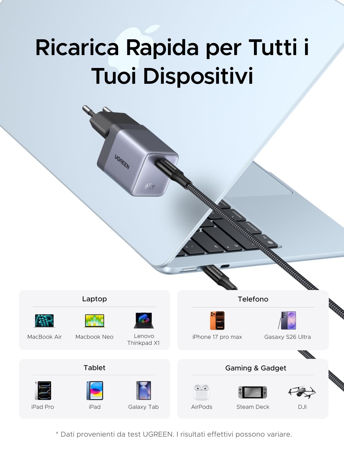 ugreen-nexode-air-65w-caricatore-usb-c-gan-ii-con-cavo-usb-c-grigio image 7
