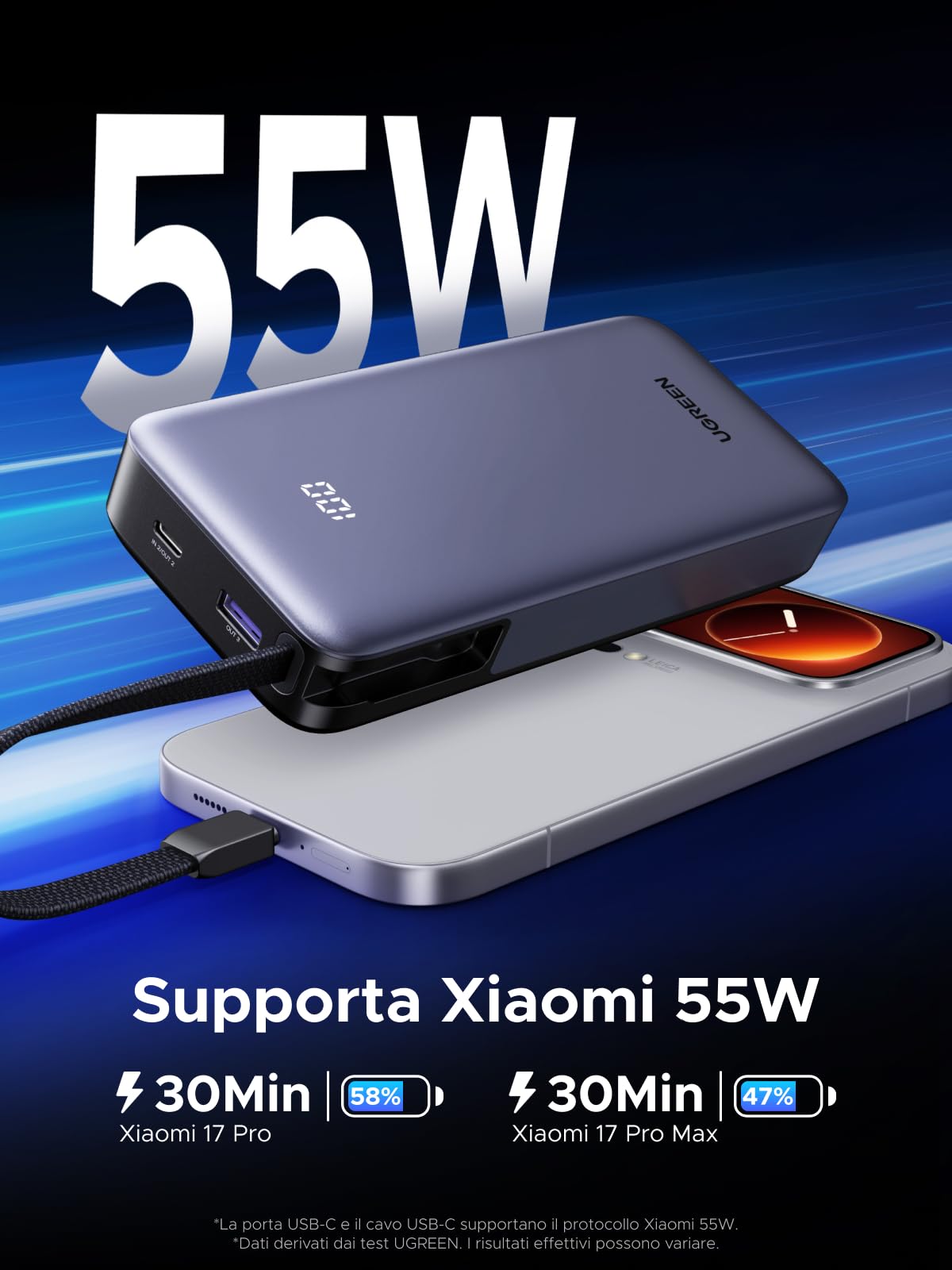 ugreen-nexode-55w-power-bank-20000mah-con-cavo-usb-c-integrato image 2