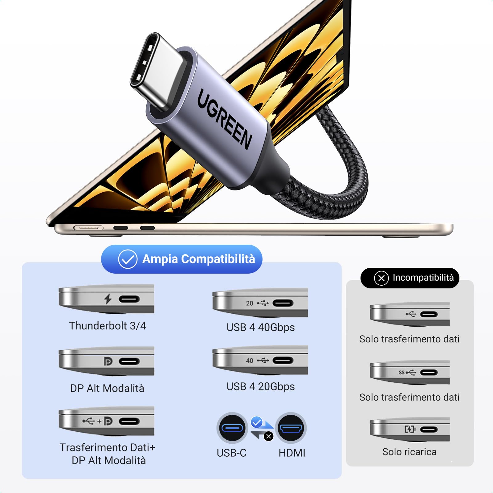 ugreen-cavo-usb-c-a-hdmi-4k-60hz-unidirezionale-2m image 7