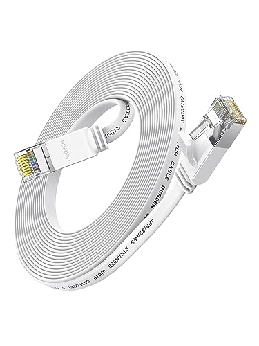 ugreen-cavo-rete-ethernet-cat-6-piatto-rj45-gigabit-1000mbps-10m-rame image 8
