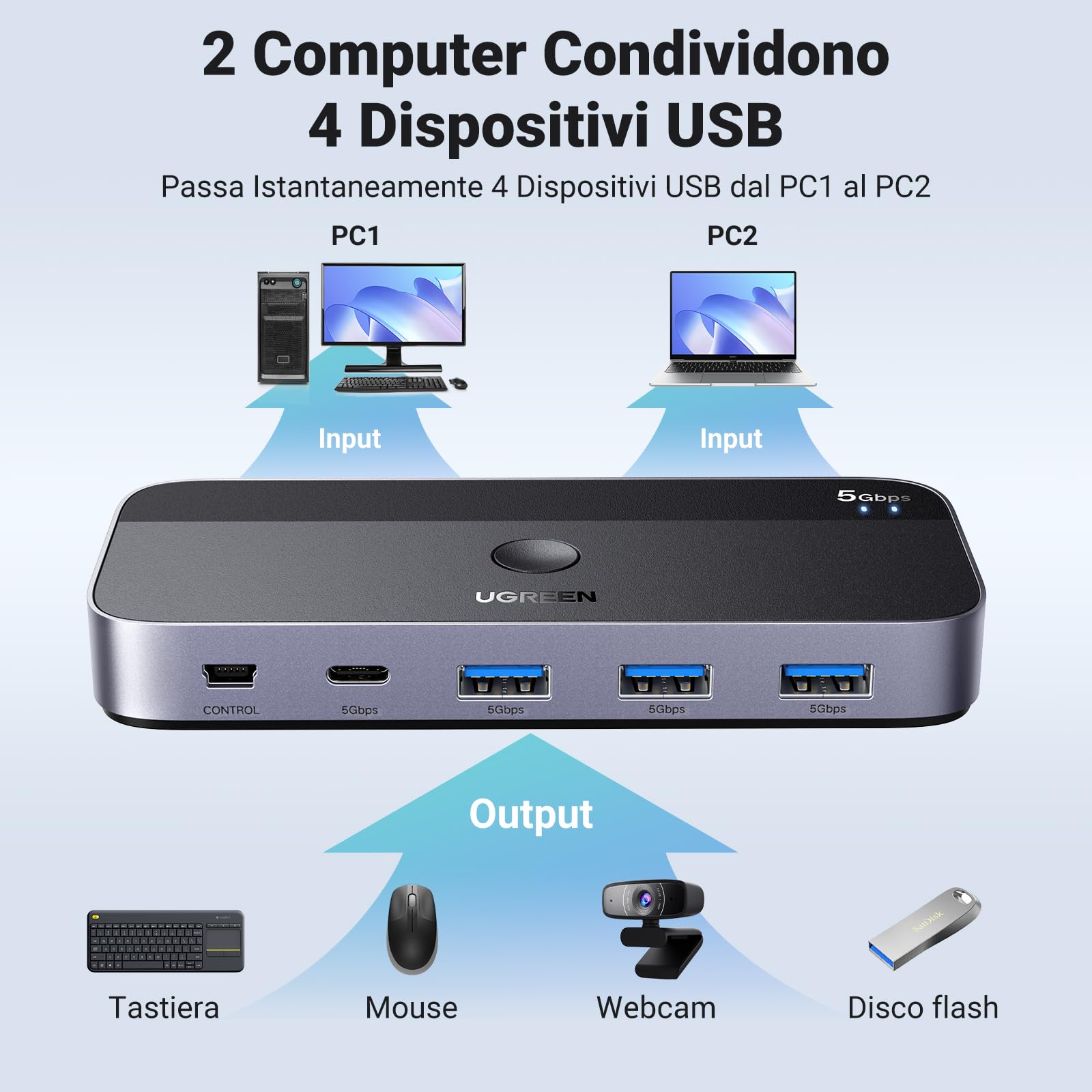 ugreen-switch-kvm-usb-3-0-5-gbps-2-in-4-out-con-controllo-da-tavolo image 2