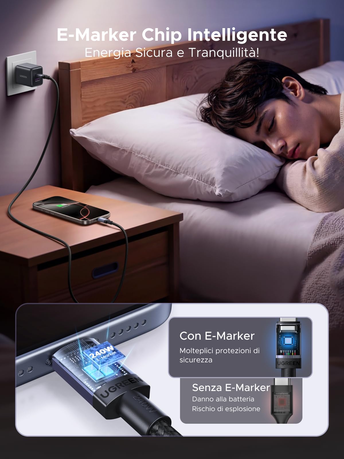 ugreen-cavo-usb-c-240w-2m-in-nylon-confezione-doppia image 3