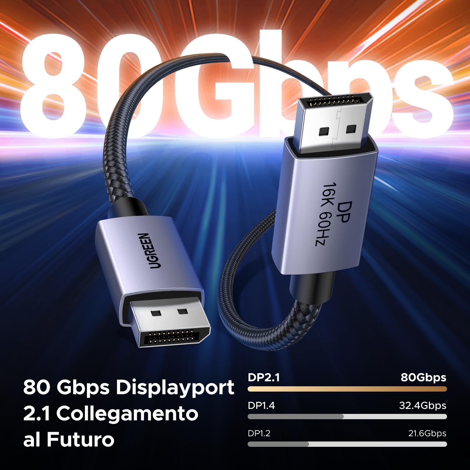 ugreen-cavo-displayport-2-1-16k-60hz-80gbps-2m-nylon-alluminio image 4
